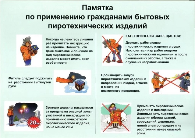 Шок урок "Пиротехника - детям не игрушка".